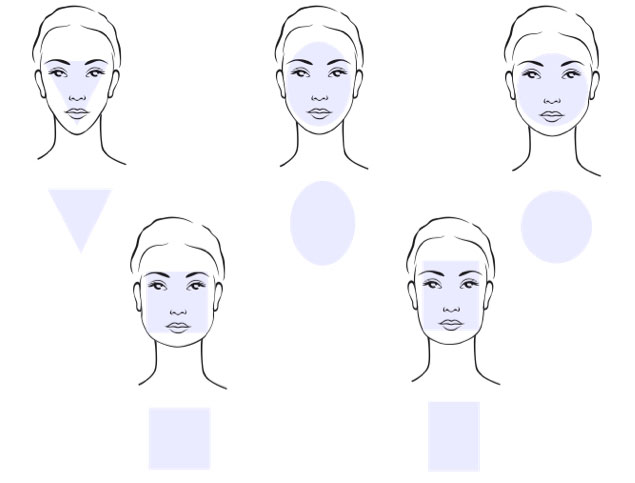 Y&uuml;z&uuml;n şekli resim